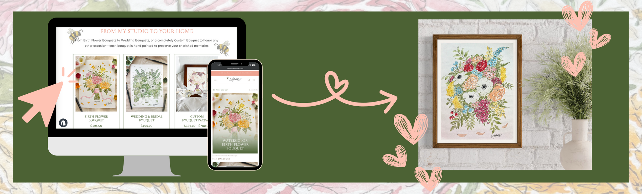 How to Order a Custom Watercolor Bouquet Painting